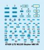 Trumpeter 07429 M1135 Stryker NBC RV 1/72